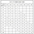 將圖片載入到圖庫檢視器中， 【漢彬系列】 ★中式套裝★ 9色可選 兩件套 上衣+下裝 上衣+褲子 大號
