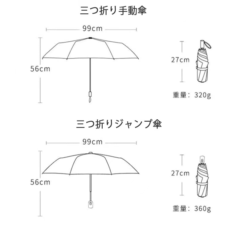 [RUNYU Series]★Umbrella★ Tri-fold umbrella, rain &amp; sunny, 8 ribs, dual use, manual &amp; jump, rainy season, rainproof soup, sun protection, panda pattern