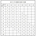 將圖片載入到圖庫檢視器中， 【漢彬系列】★中國風套裝★ 6色選 2件套 上下套裝 上衣+褲子 大尺碼 雙層棉麻
